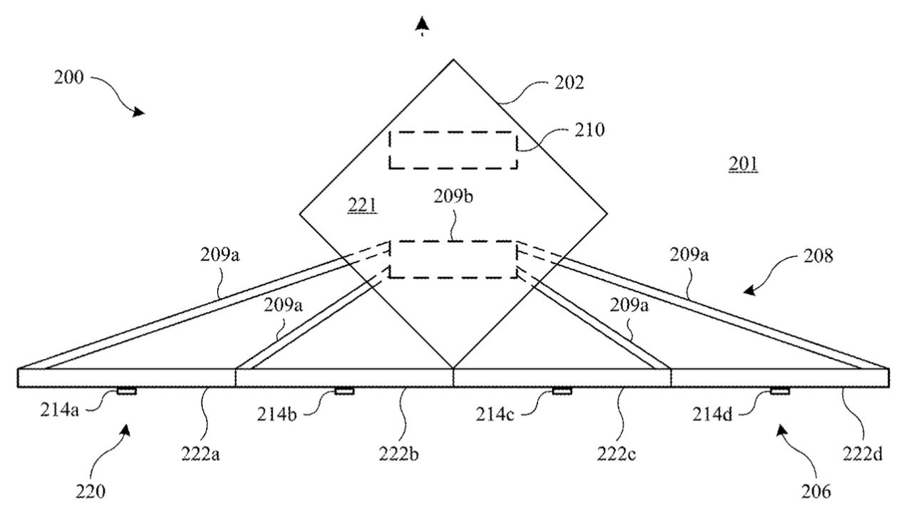 Bending, flexible display for large-screen Macs