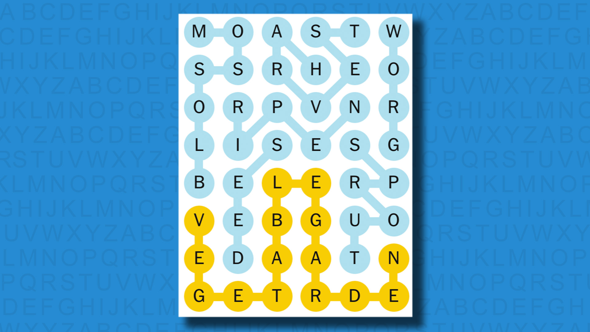 NYT Strands hints and answers for Monday, July 28 (game #512)