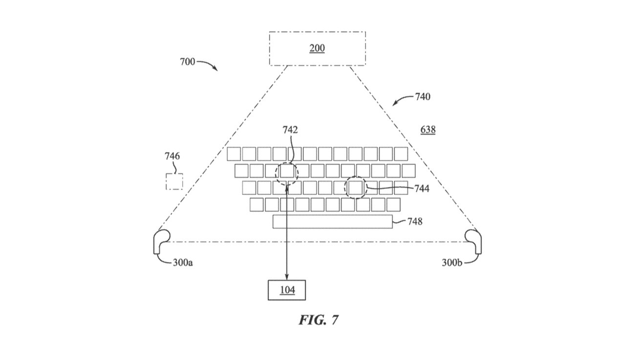 New AirPods could vibrate when you type on Apple Vision Pro