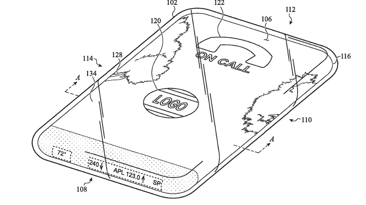 All glass, wraparound display, iPhone