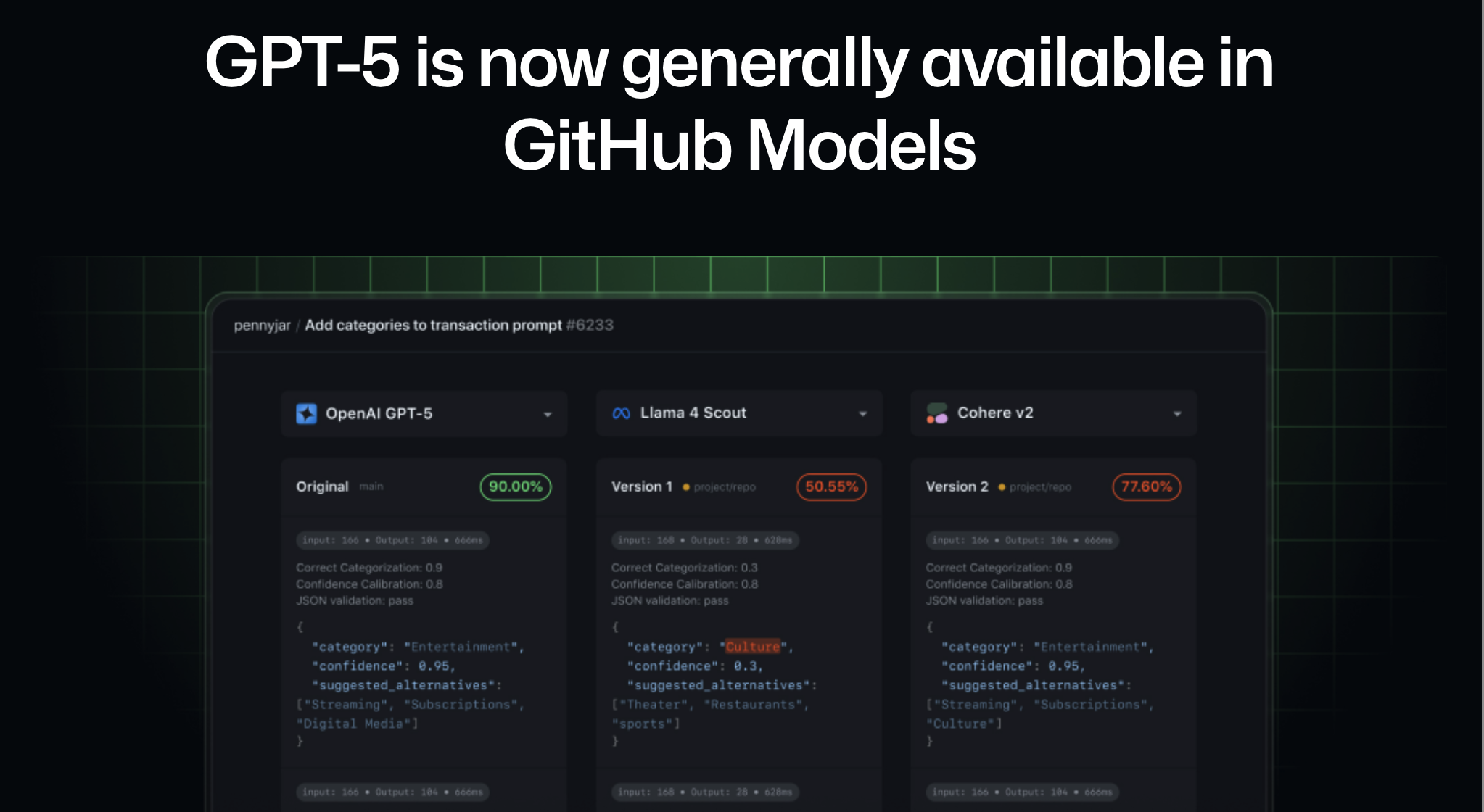 GPT-5 accidentally leaked hours before OpenAI reveals the future of ChatGPT