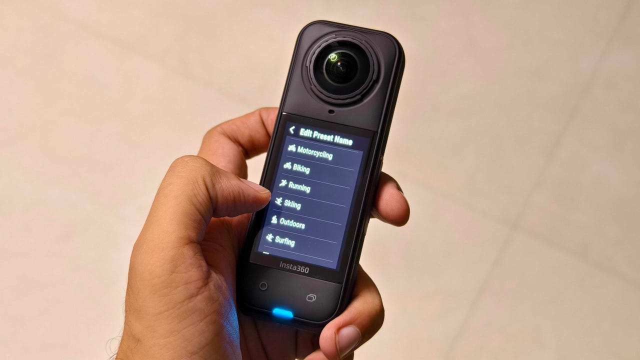 I took this camera on 5 trips, and it is now my must-have travel essential